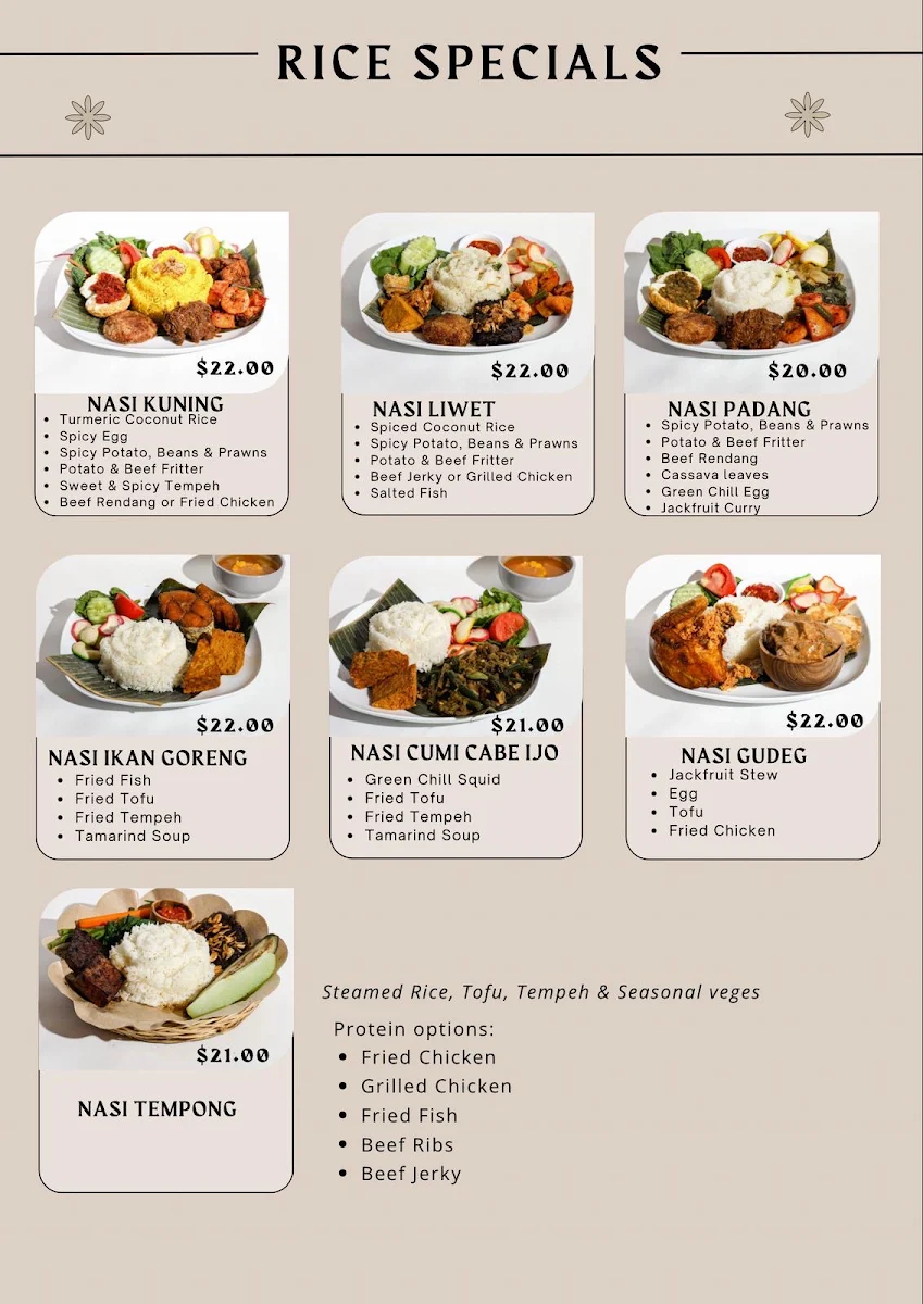 Menu, Padmakan Sydney