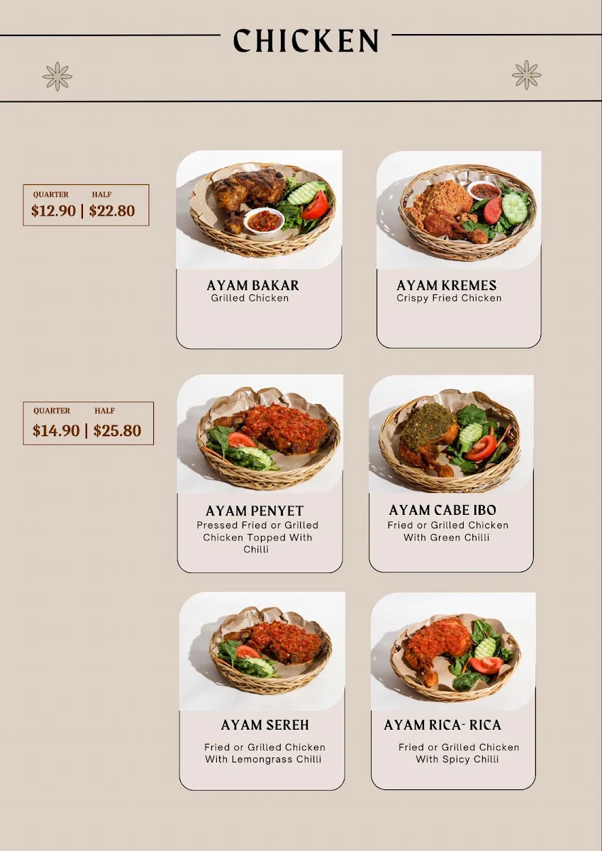 Menu, Padmakan Sydney