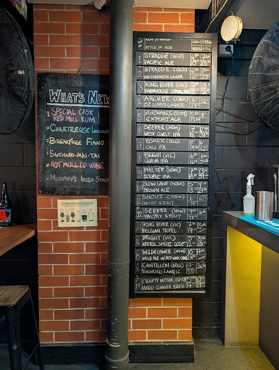 Menu, Saccharomyces Beer Cafe