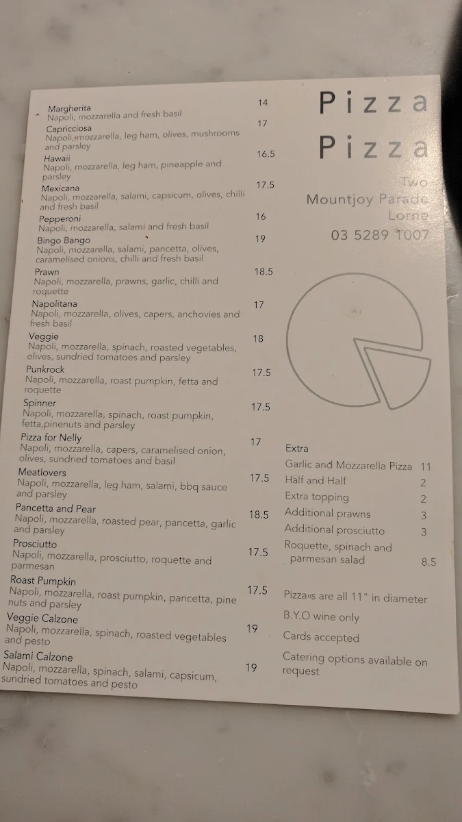 Menu, Pizza Pizza