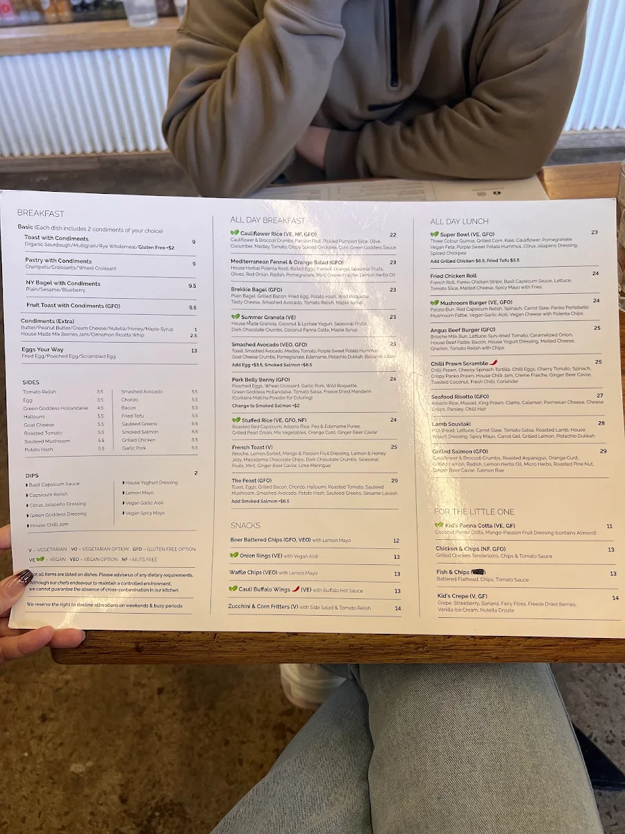 Menu, Blackwork