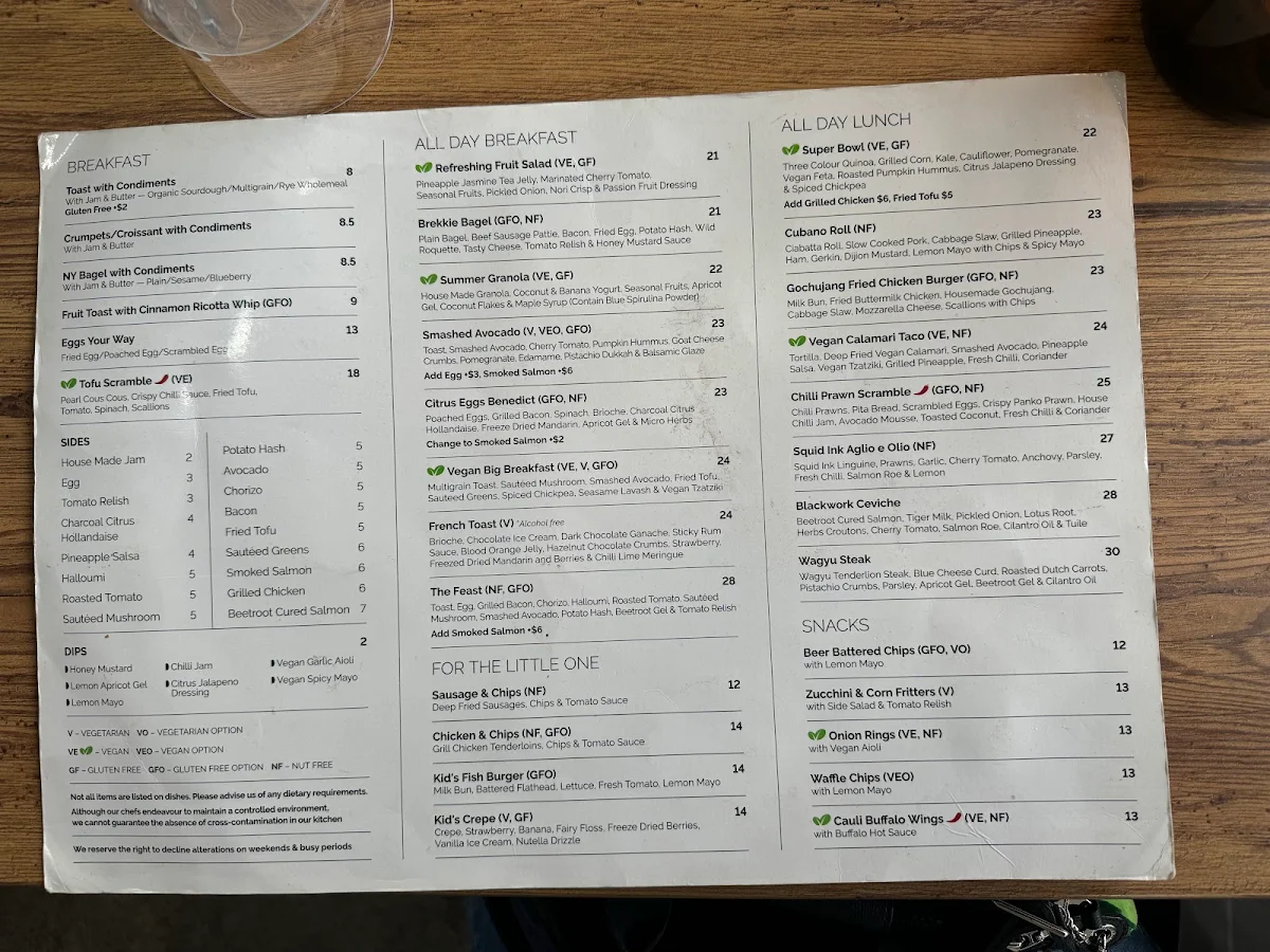 Menu, Blackwork
