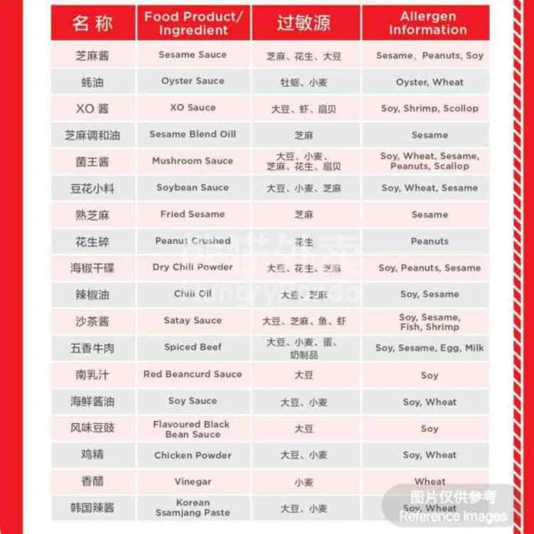 Menu, Haidilao Hotpot Darling Square