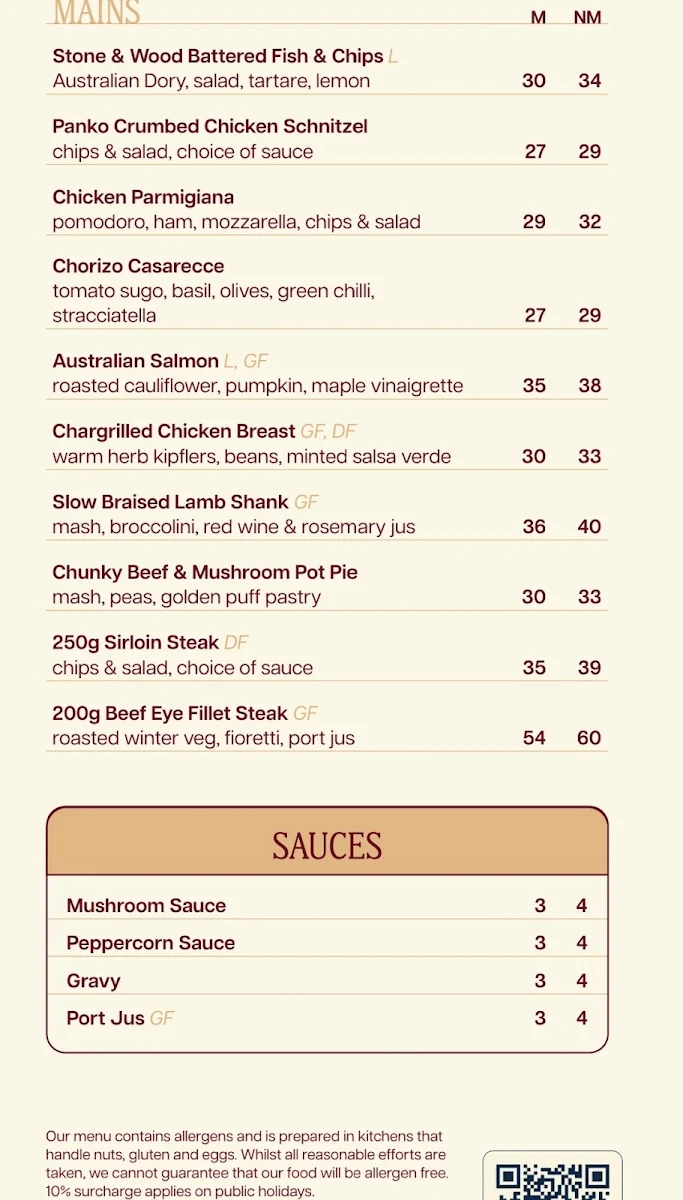 Menu, Firehouse Hotel