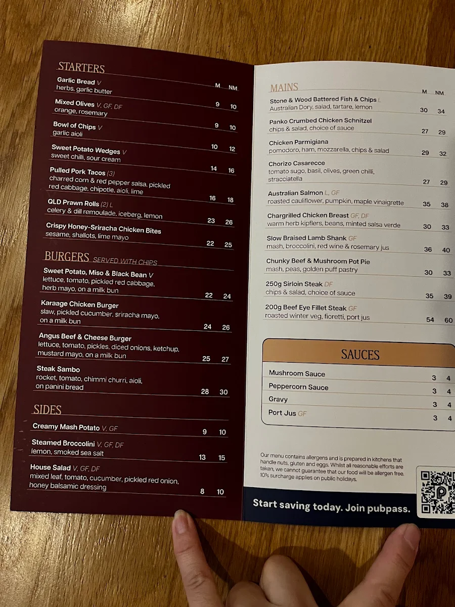 Menu, Firehouse Hotel