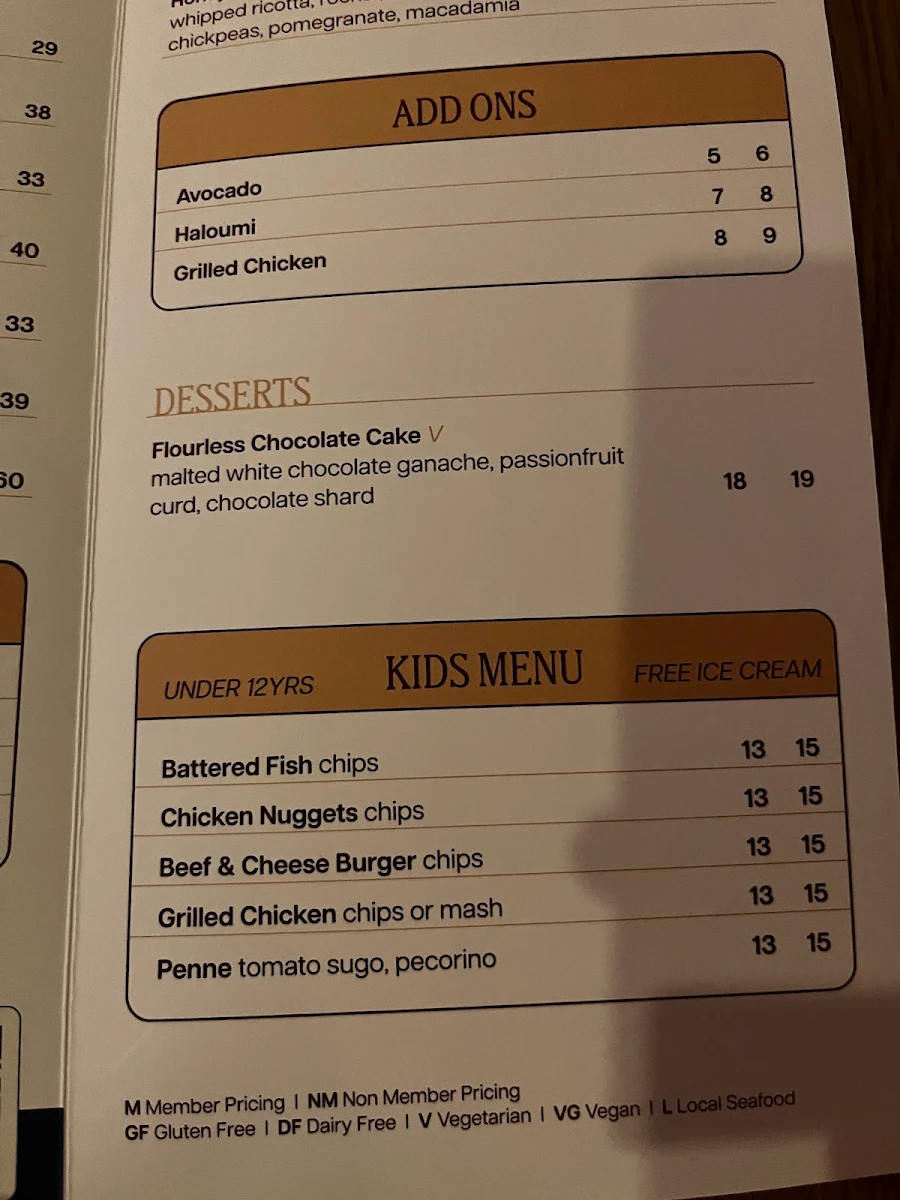 Menu, Firehouse Hotel