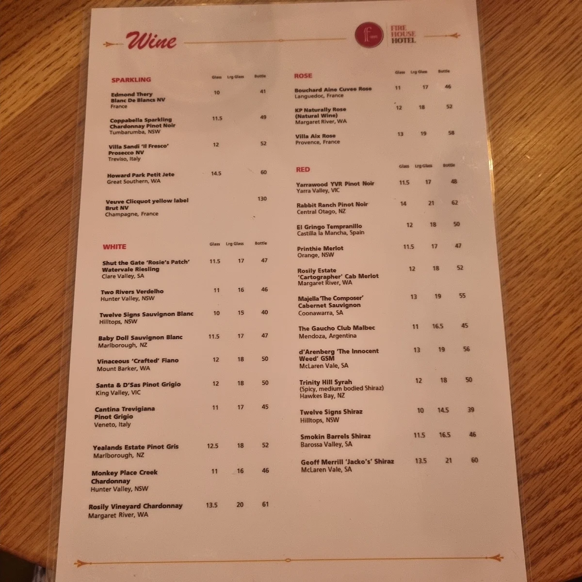Menu, Firehouse Hotel