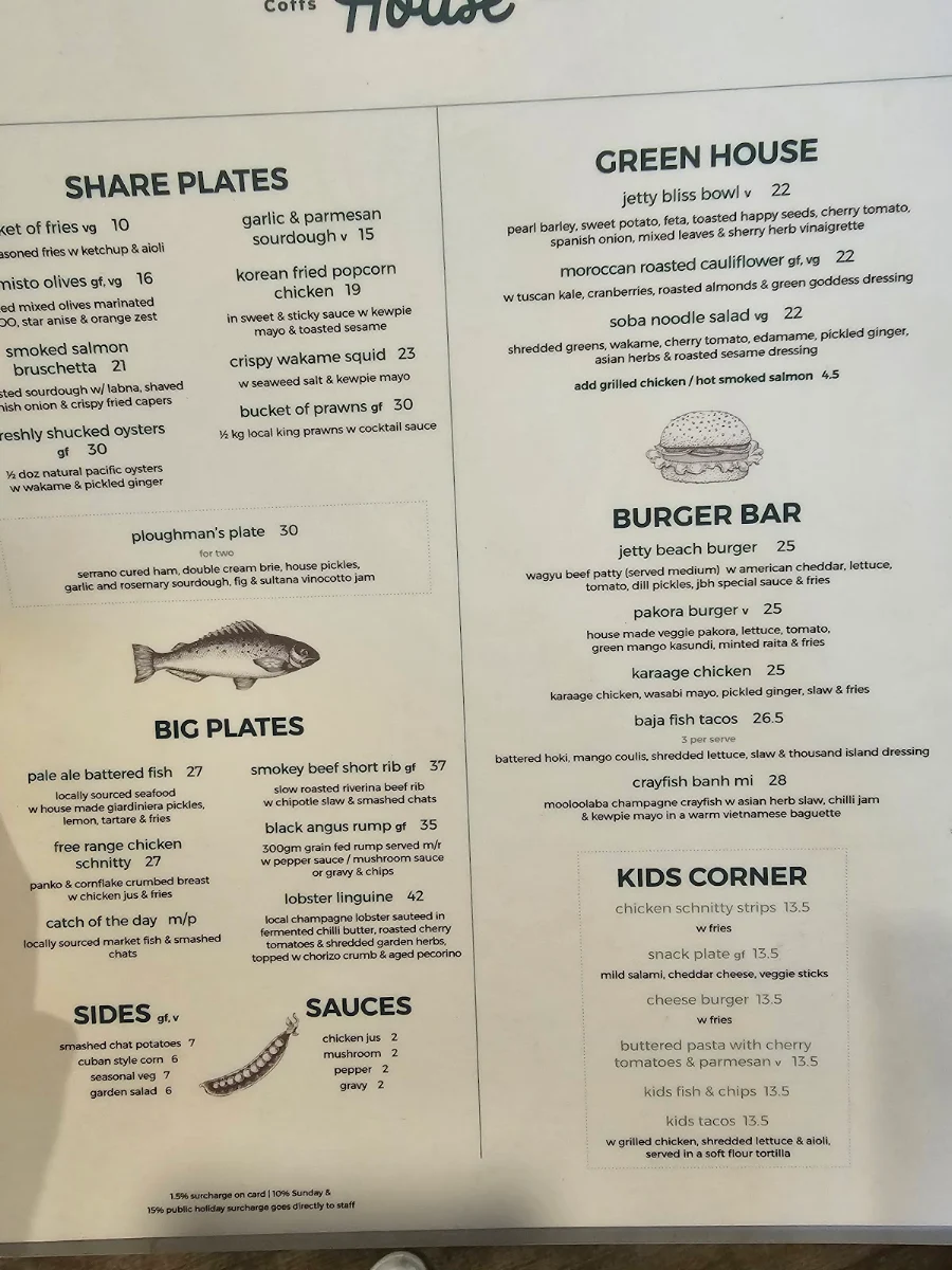 Menu, Jetty Beach House Coffs Harbour