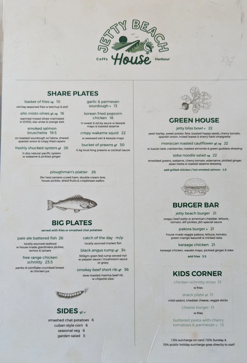 Menu, Jetty Beach House Coffs Harbour