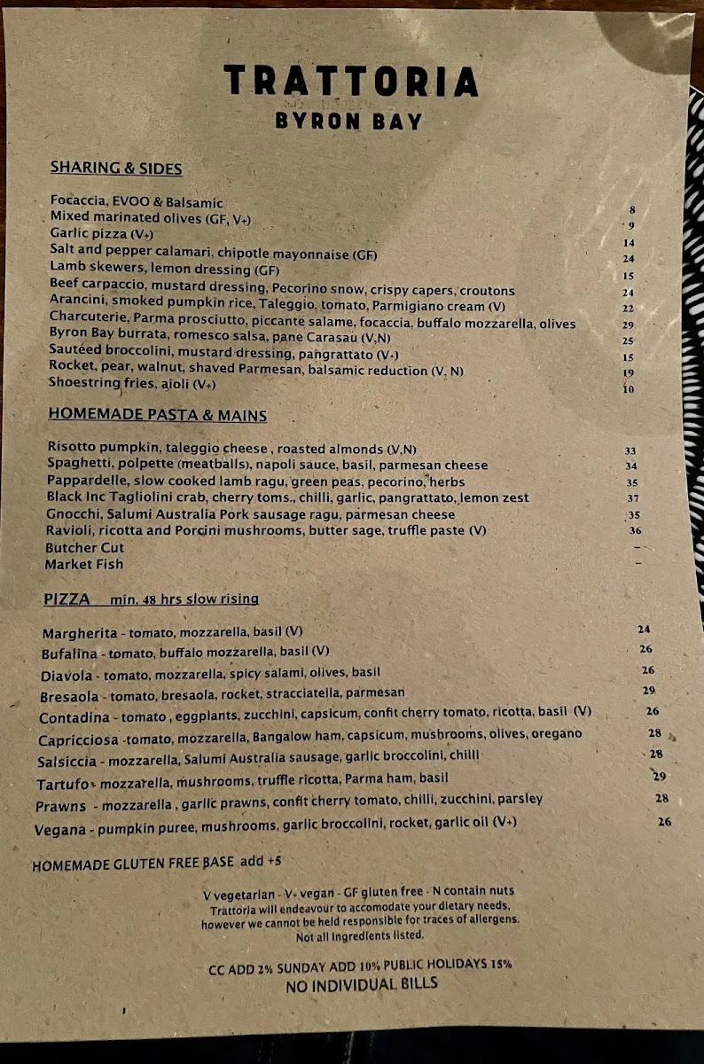 Menu, Trattoria Basiloco Byron Bay