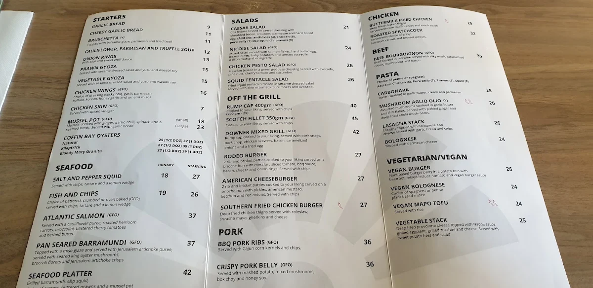 Menu, Sundowner Hotel