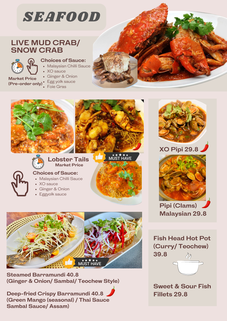 Menu, Lazat