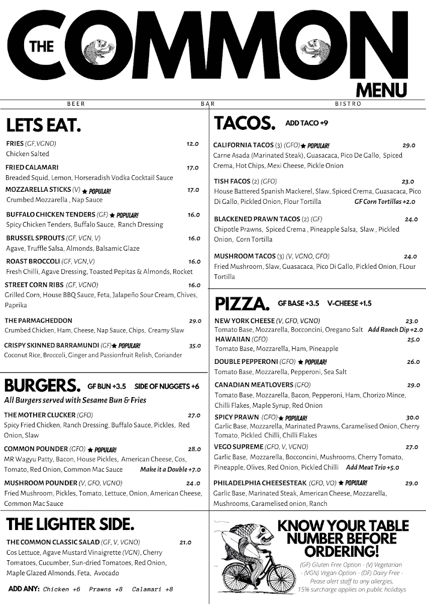 Menu, The Common Bistro