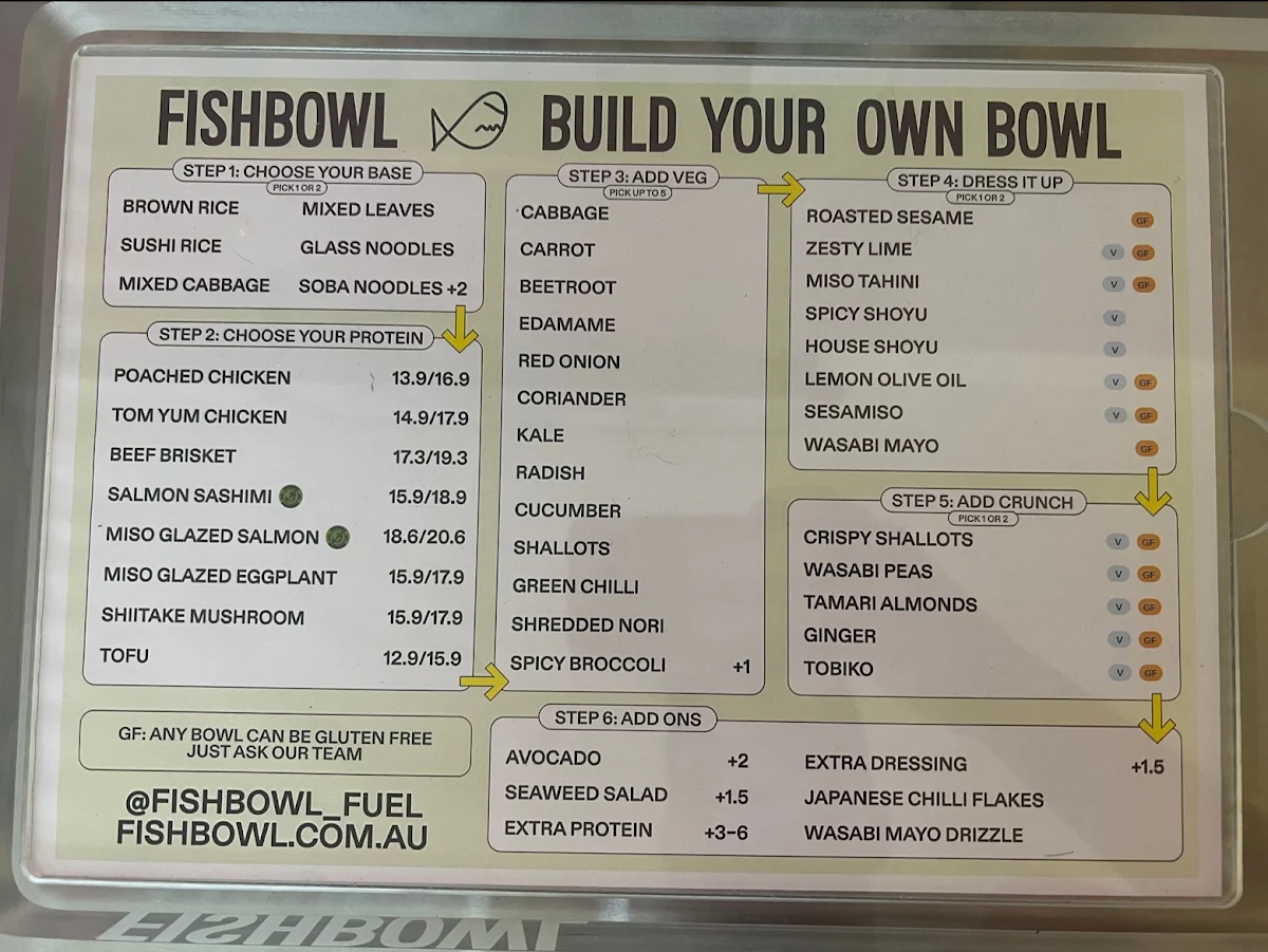 Menu, FISHBOWL - Rosebery