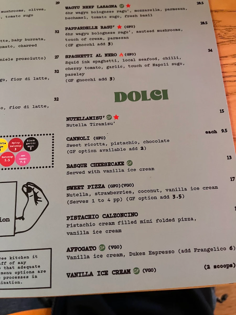 Menu, A25 Pizzeria Centro (CBD)
