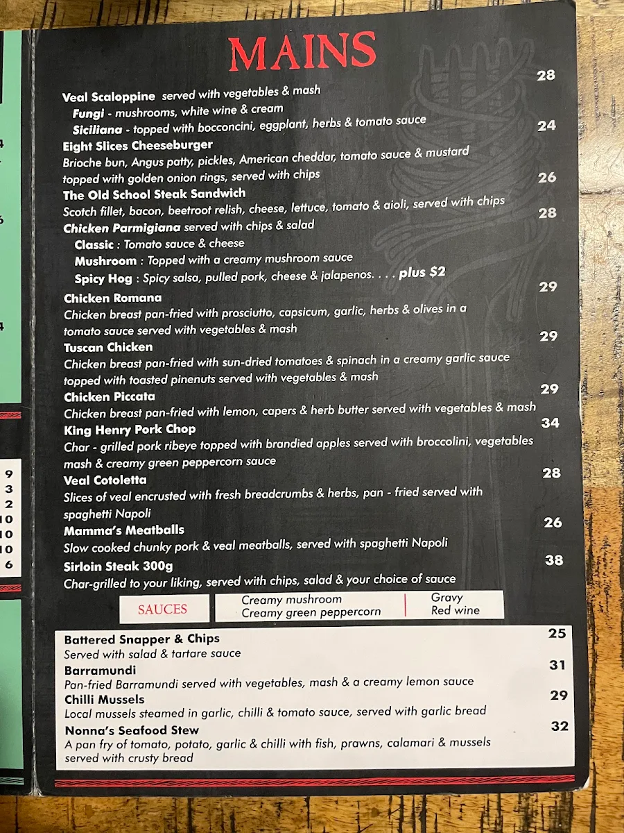 Menu, Eight Slices Italian Kitchen