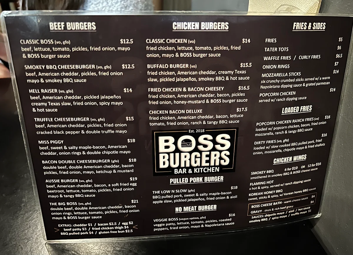 Menu, Boss Burgers Perth