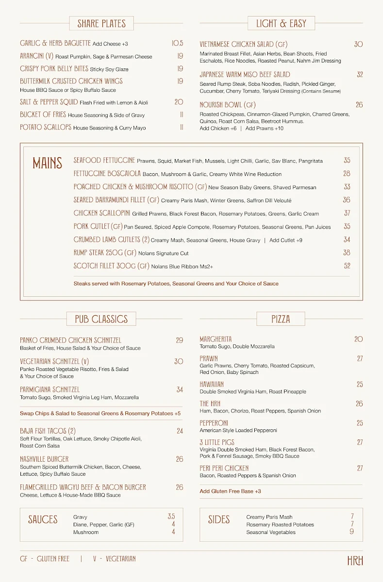 Menu, Hunter River Hotel