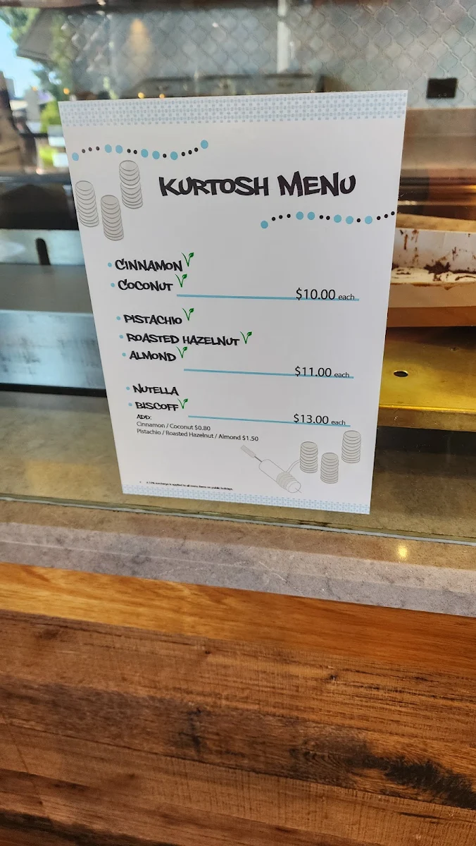 Menu, Kürtősh - Marrickville