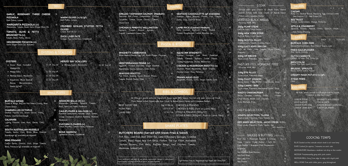Menu, Osso Miranda