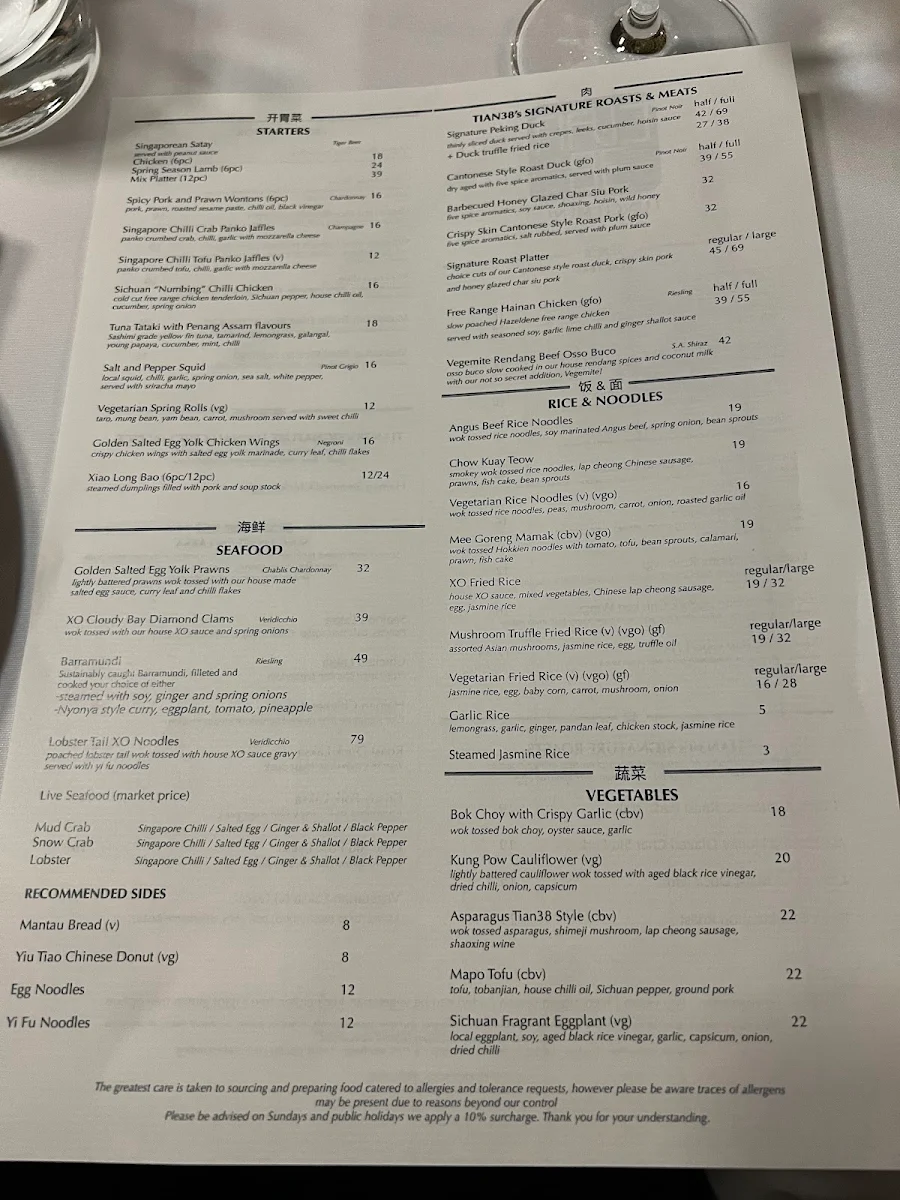 Menu, Tian38