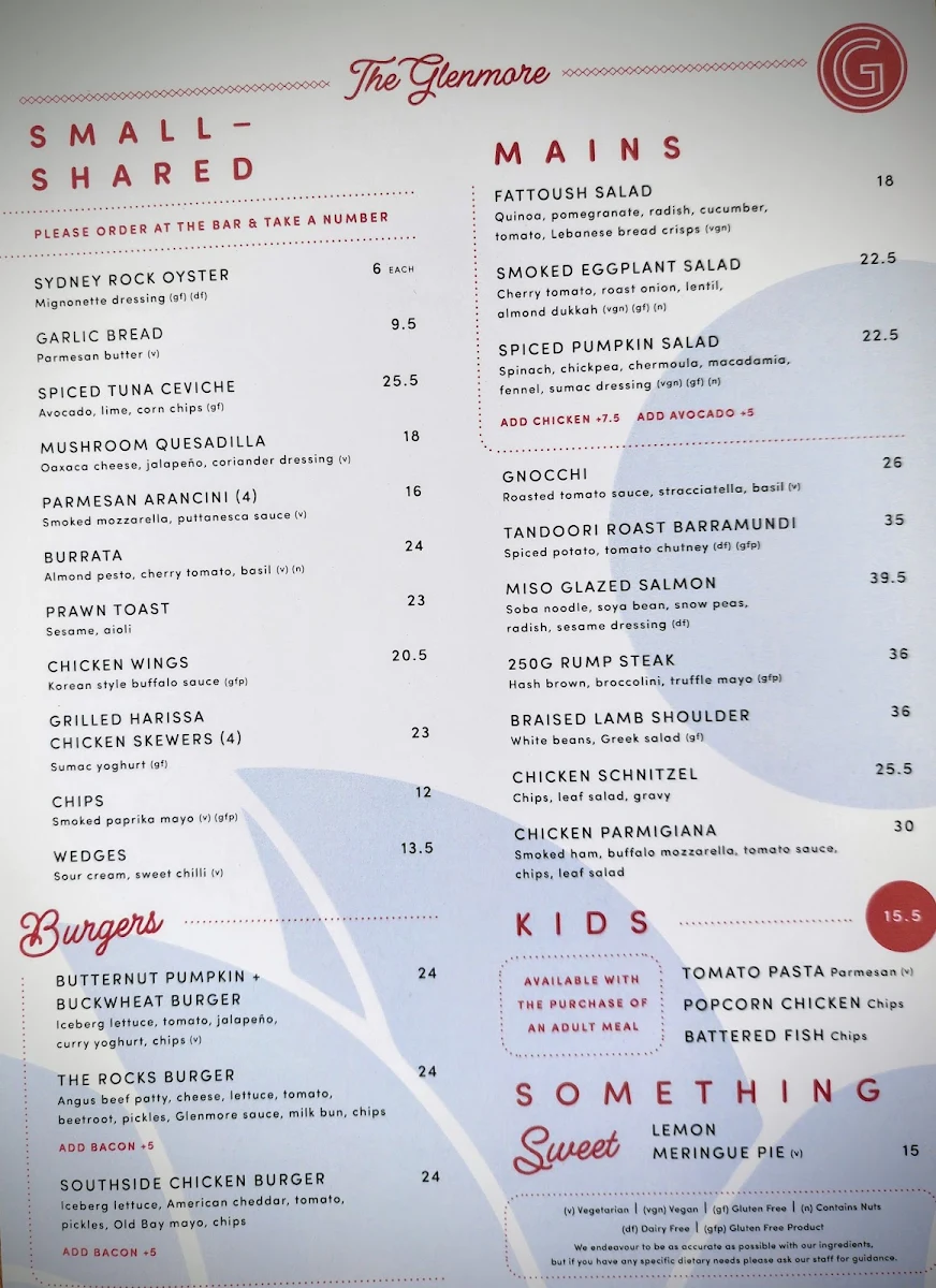 Menu, The Glenmore Hotel
