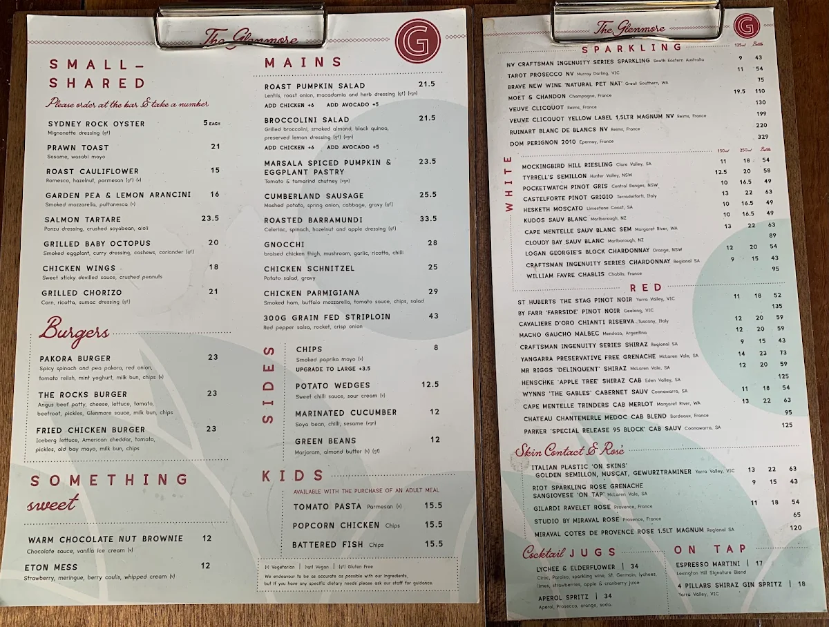 Menu, The Glenmore Hotel