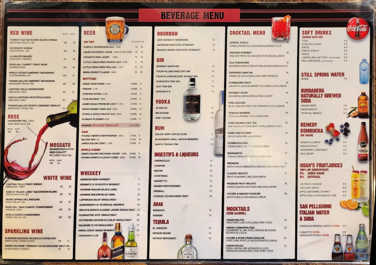 Menu, Macelleria Newtown