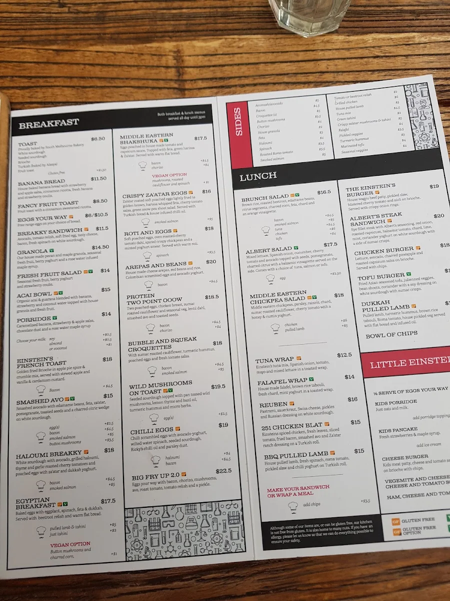 Menu, Einstein's 251