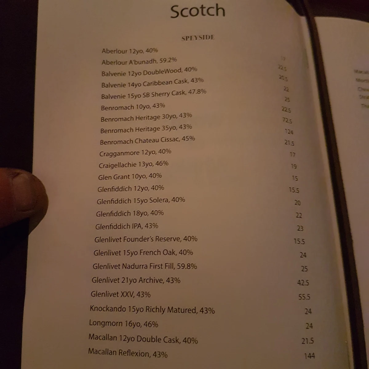 Menu, Angel Hotel