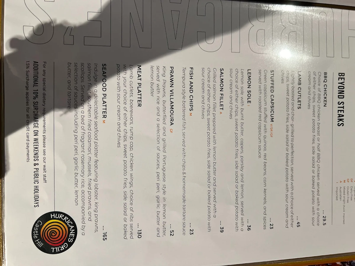 Menu, Hurricane's Grill Castle Hill