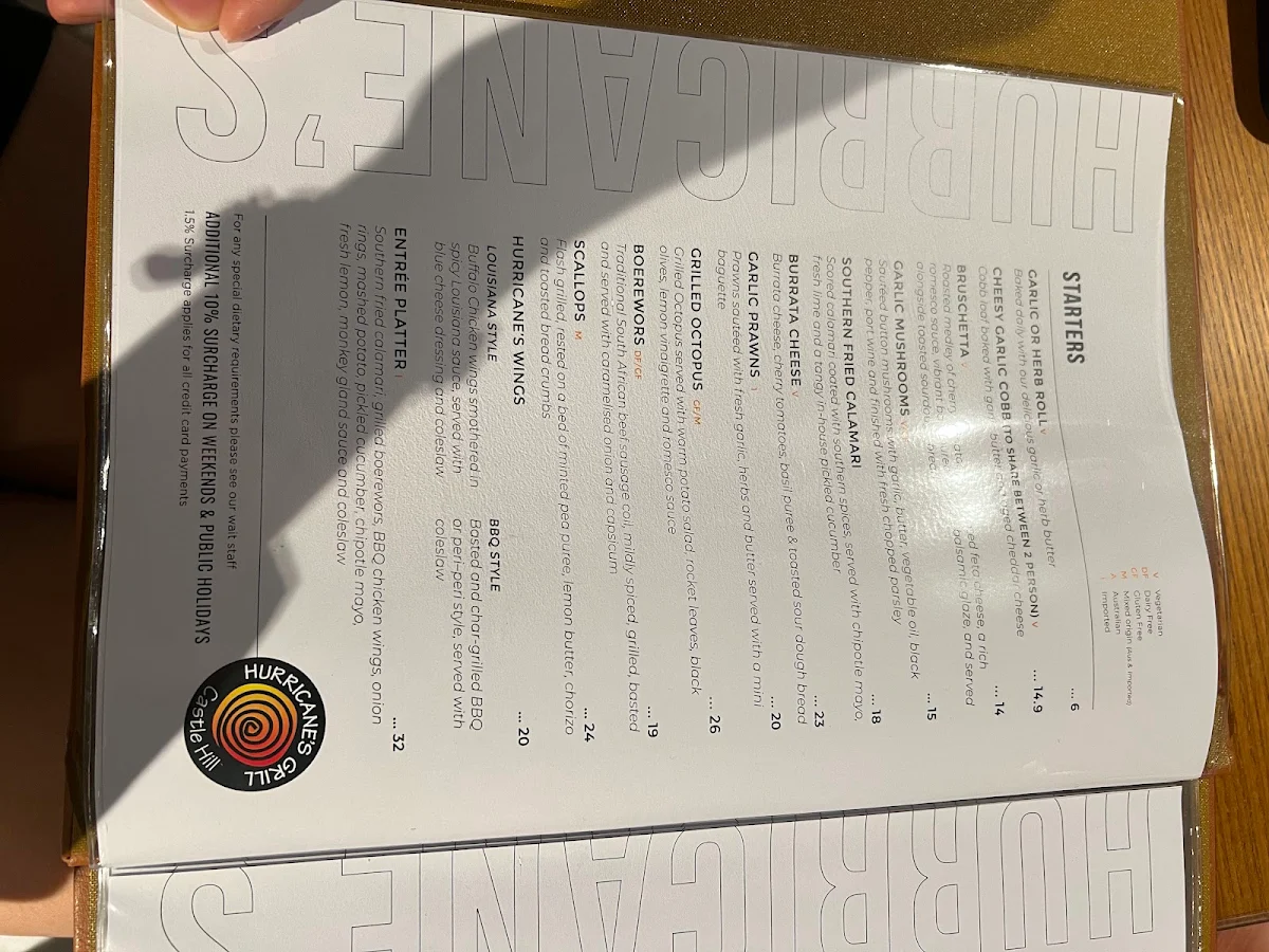 Menu, Hurricane's Grill Castle Hill
