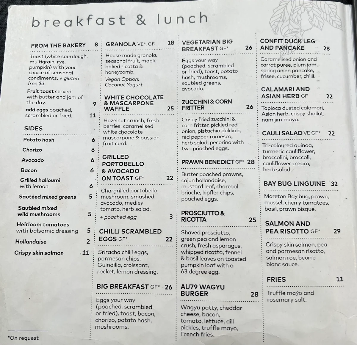 Menu, Au79 Cafe