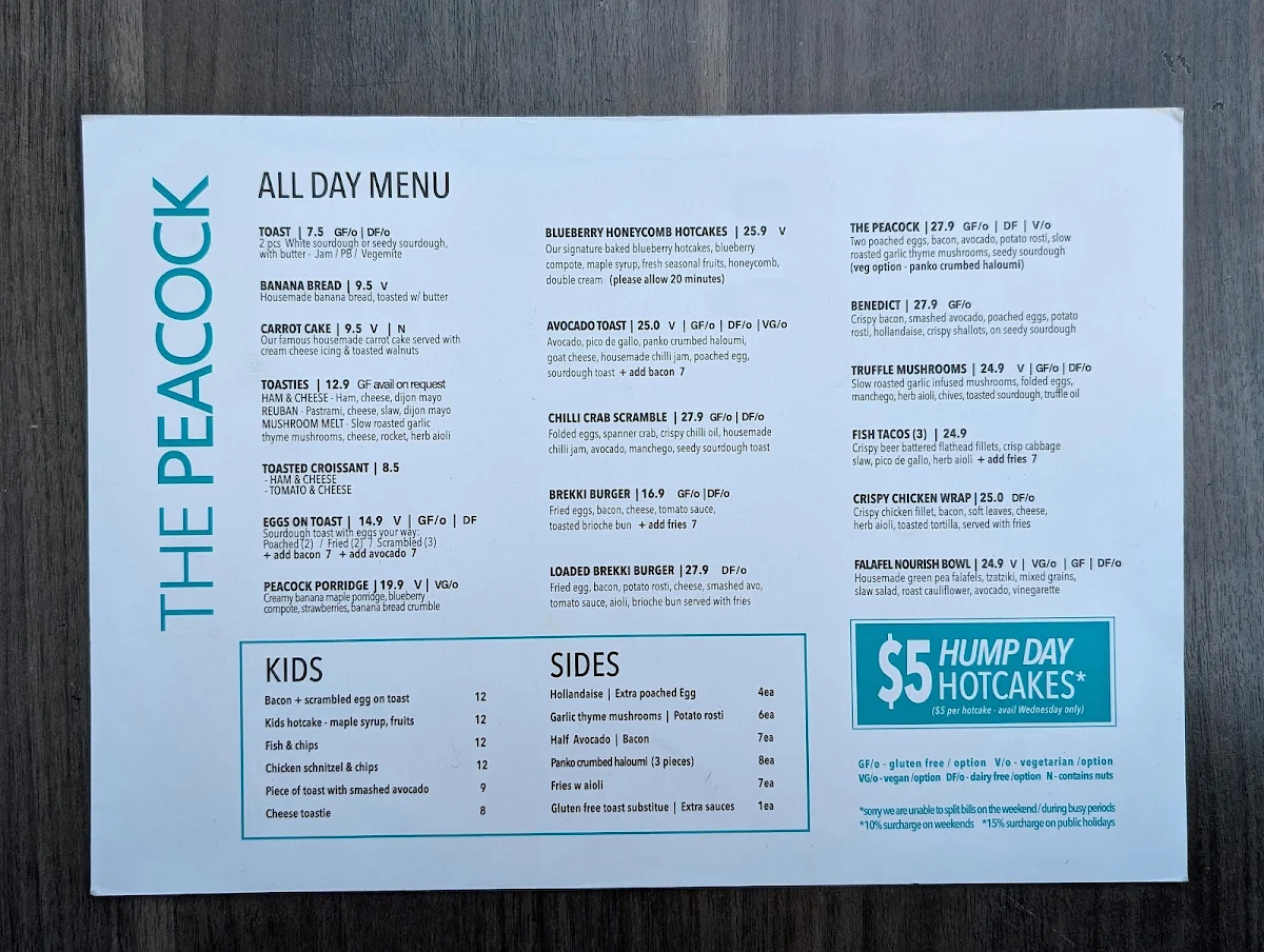 Menu, The Peacock South Yarra