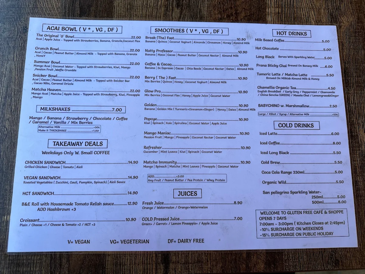 Menu, EightyTwenty Canberra | Belconnen Cafe