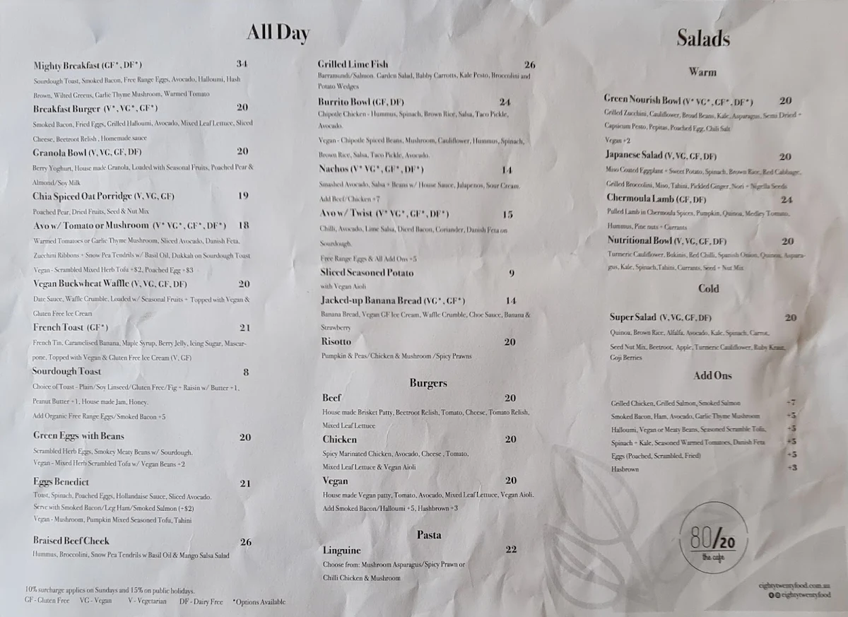 Menu, EightyTwenty Canberra | Belconnen Cafe