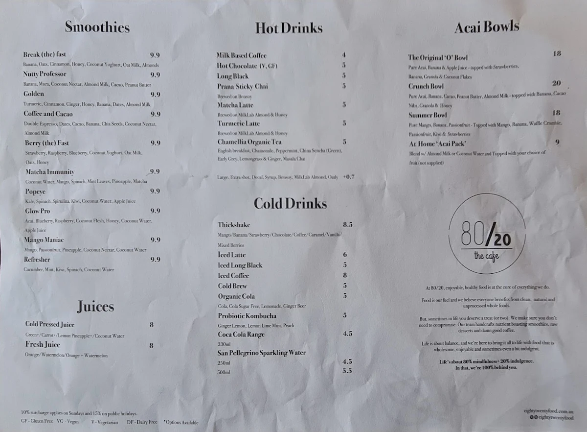 Menu, EightyTwenty Canberra | Belconnen Cafe