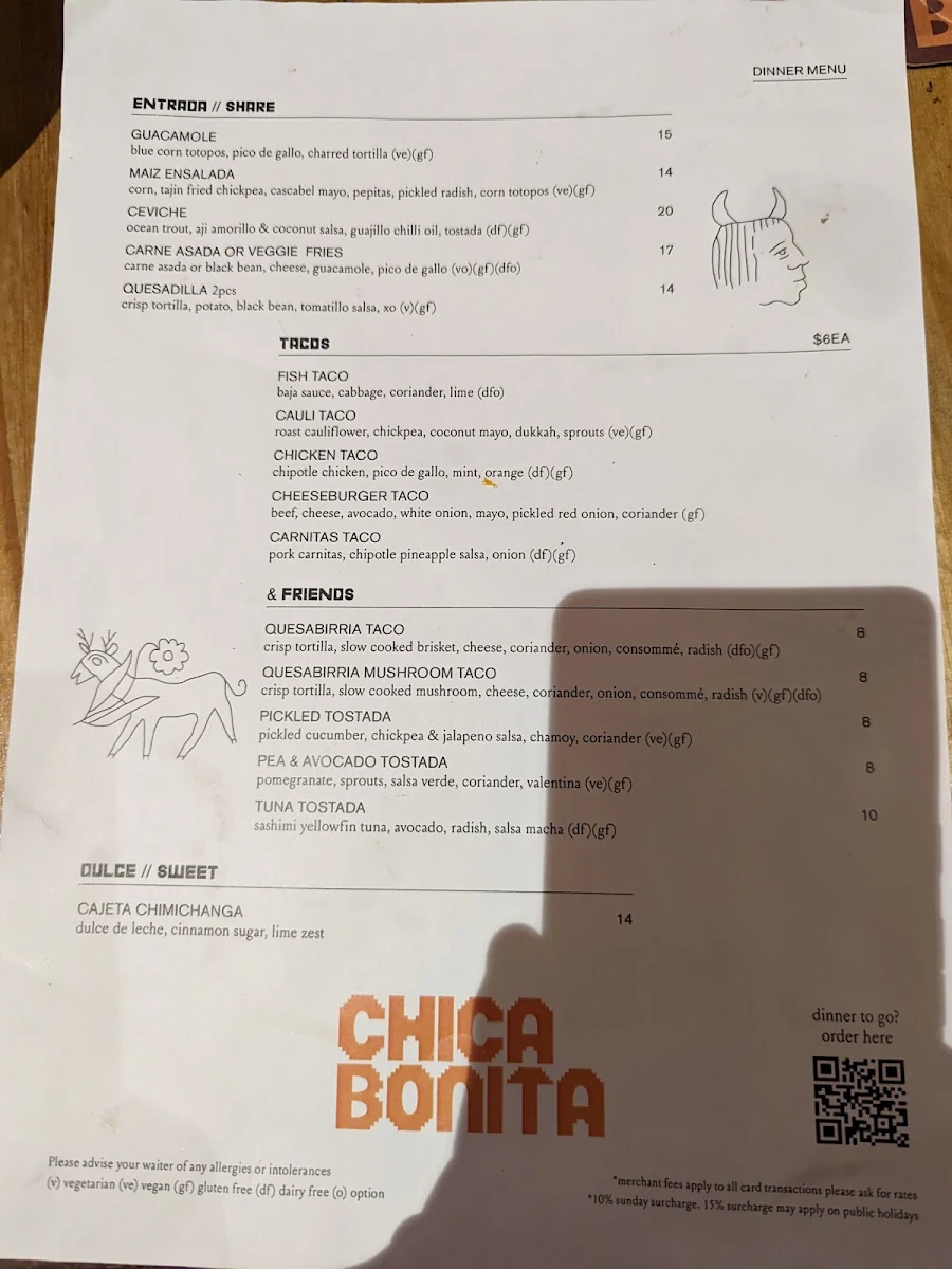 Menu, Chica Bonita Manly