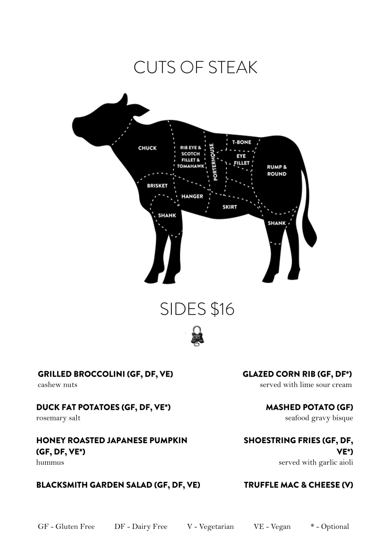 Menu, Blacksmith Bar & Grill