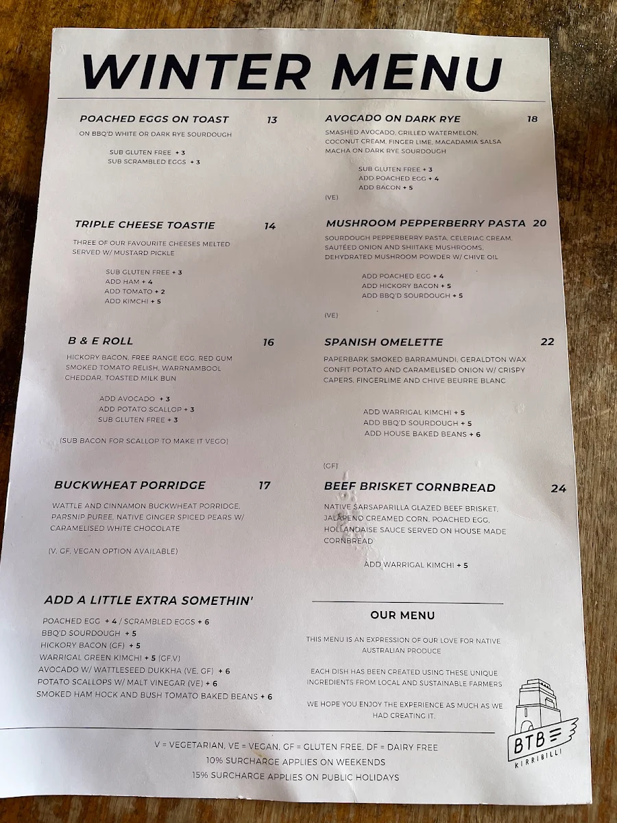 Menu, BTB Kirribilli