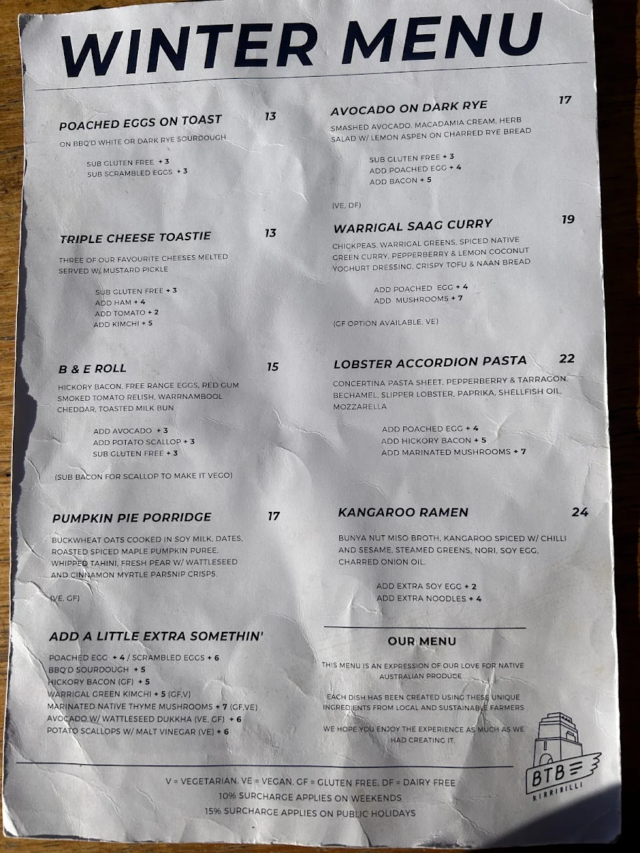 Menu, BTB Kirribilli