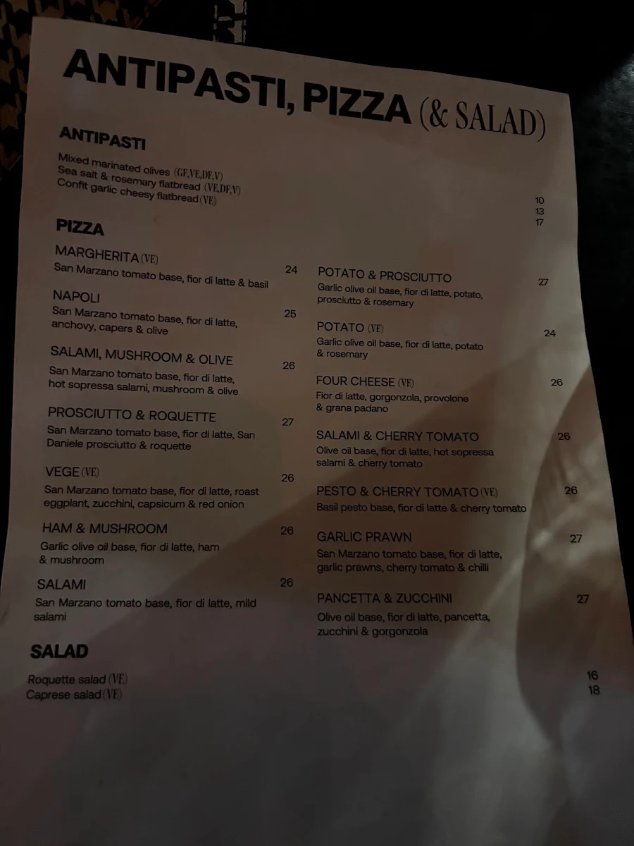 Menu, Department of Pizza