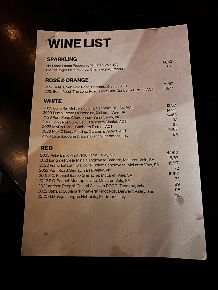 Menu, Department of Pizza