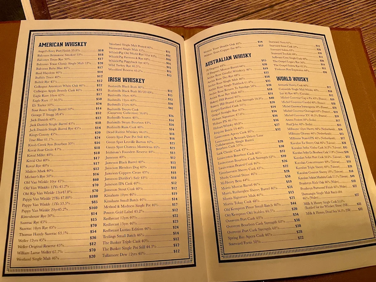 Menu, Beneath Driver Lane