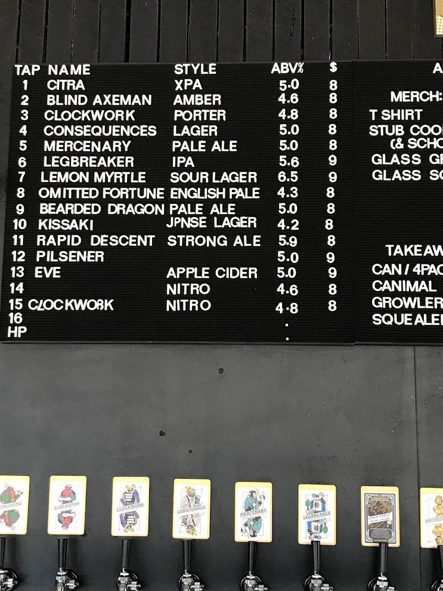 Menu, All Inn Brewing Co