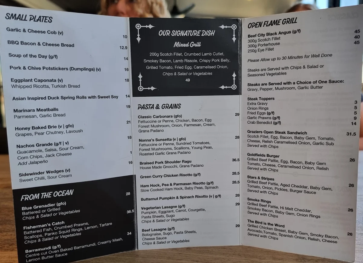 Menu, One Tree Hill Hotel