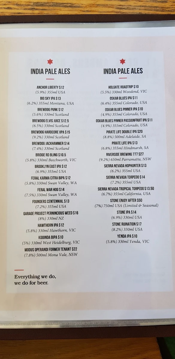 Menu, Henley's Bar & Kitchen