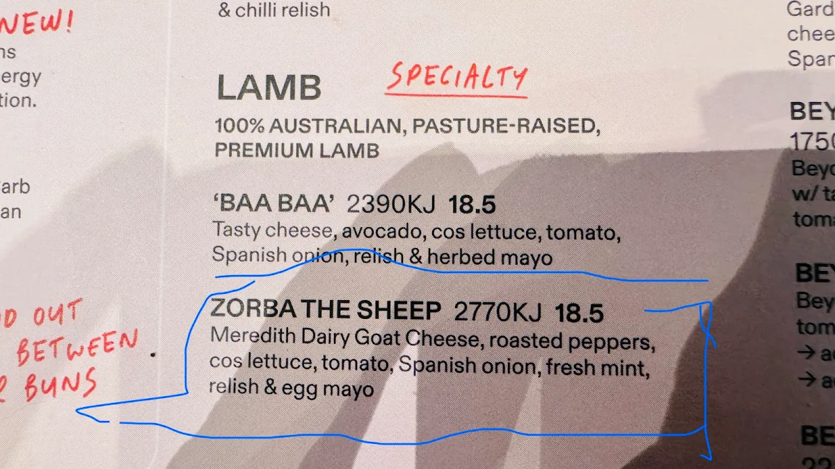 Menu, Grill'd Burgers - Surfers Paradise