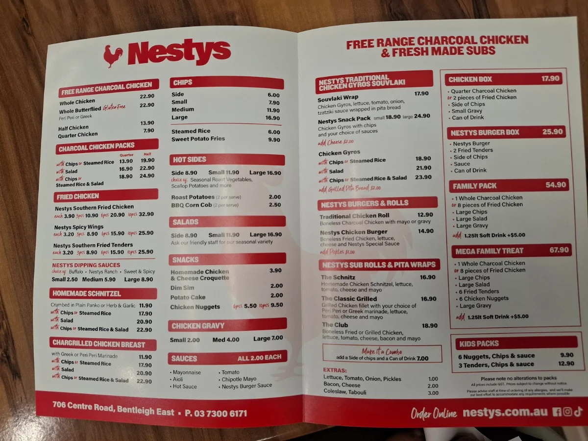 Menu, Nestys