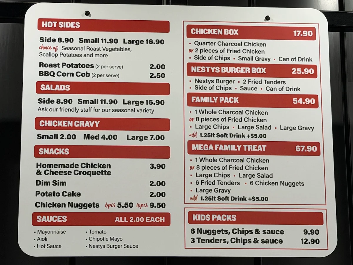 Menu, Nestys